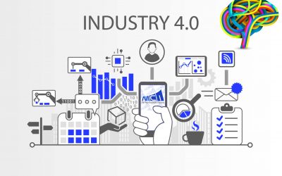 Industry 4.0 – Attention! Time for Changes!
